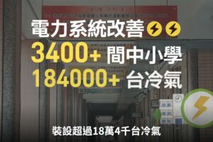 2022年5月20日班班有冷氣正式完成